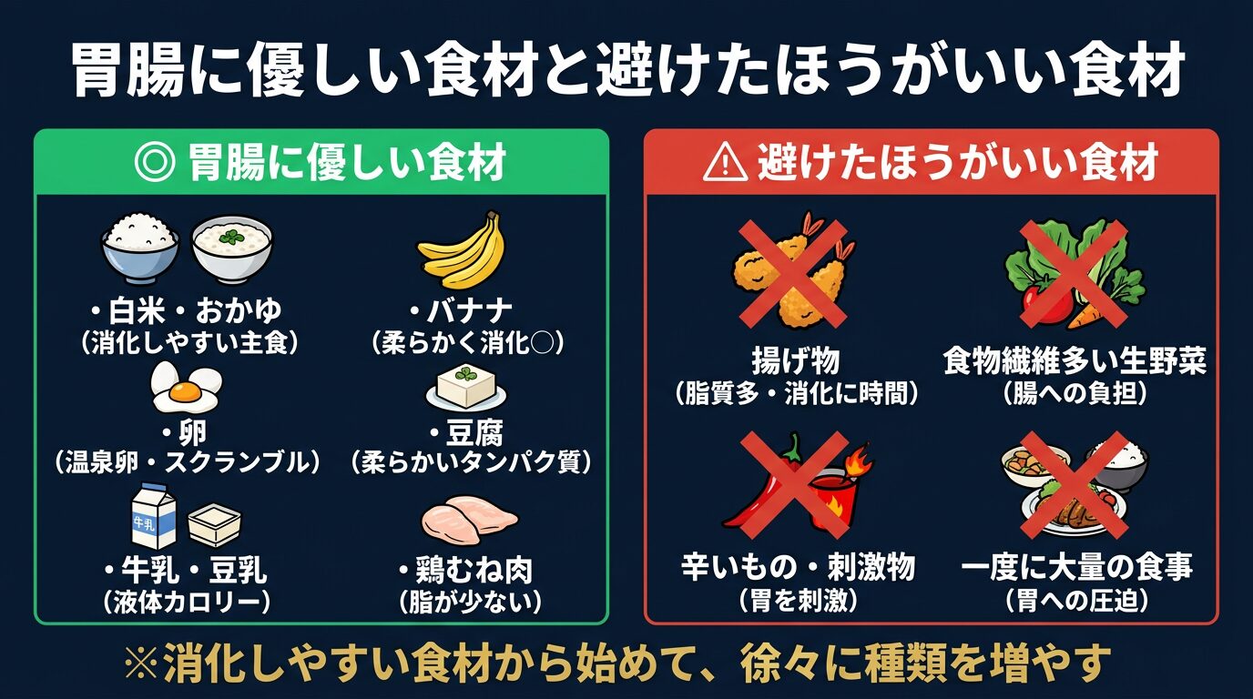 胃腸に優しい食材と避けたい食材