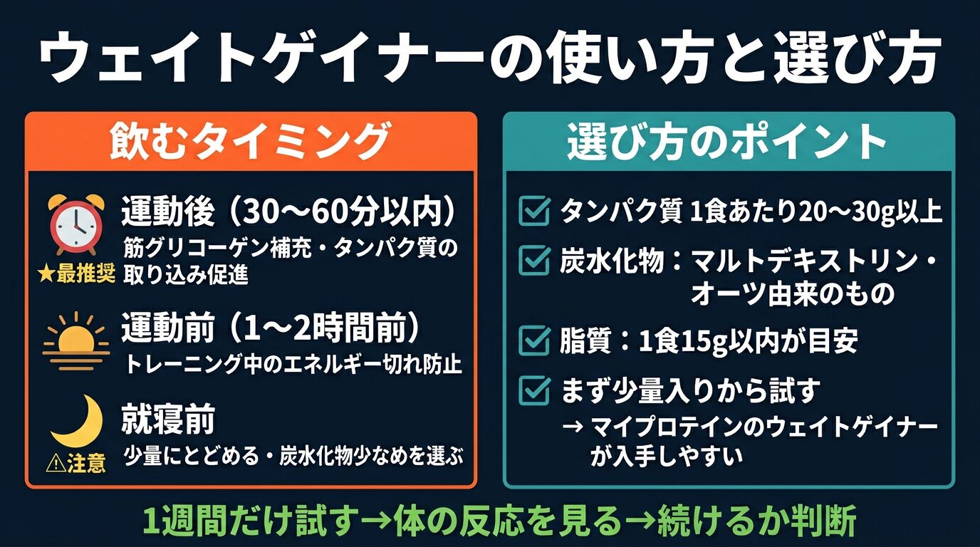 ウェイトゲイナーの使い方と選び方