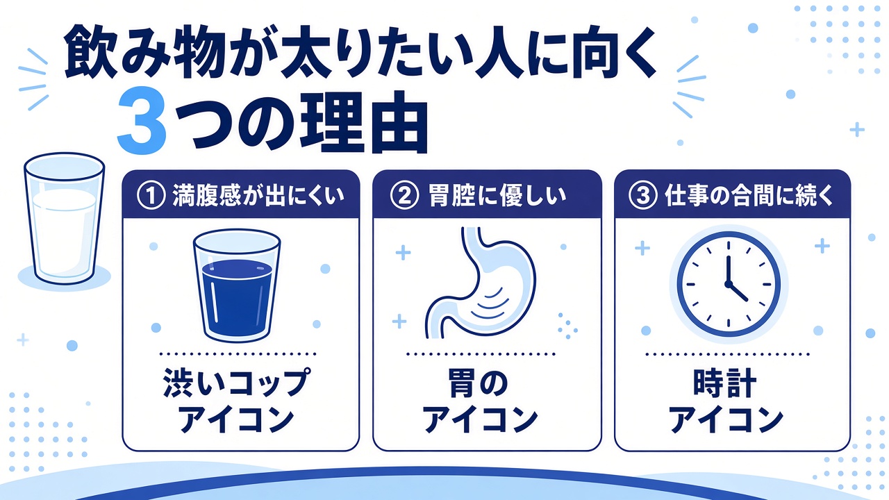 太りたい人に飲み物が向いている理由｜液体カロリーは満腹感が出にくい